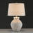 Avgust 24.25" Ceramic Table Lamp Set