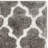 Barcelona Shag Hand Tufted Performance Geometric Rug-12414370