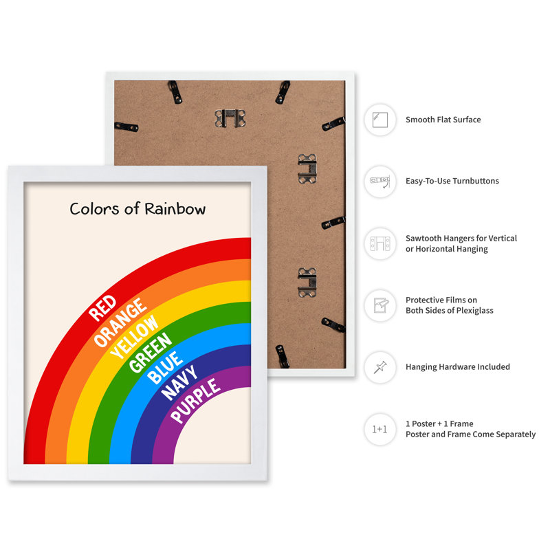 Couleurs de l'arc-en-ciel, Poster, White Framed, 08"H x 10"W