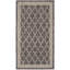 Sayde Performance Geometric Indoor/Outdoor Area Rug-15107286