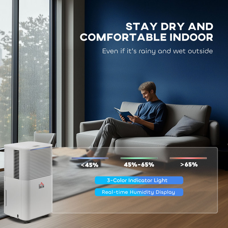 12L/Day 2000ML Portable Quiet Humidifier