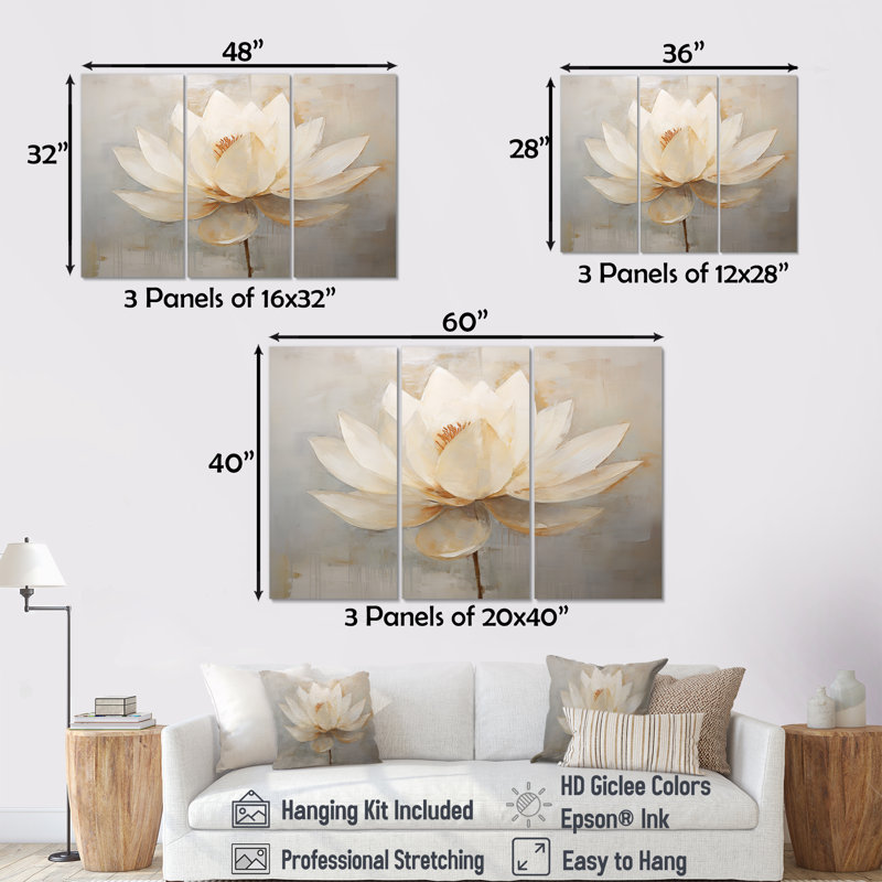 Antique Lotus Connection III - ensemble d'art mural sur toile Lotus, H 28 po x l 36 po x P 1 po