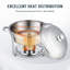 Stainless Steel 5 Quarts Round Chafing Dish