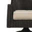 Coussin de siège d'extérieur Wendin-465286100