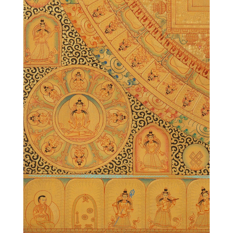 Bouddha Mandala Thangka (Thangka sans brocart)