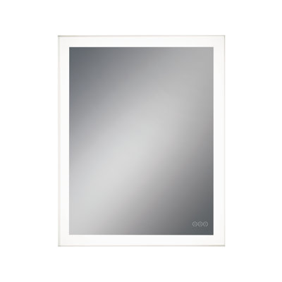 Odessa Mirror