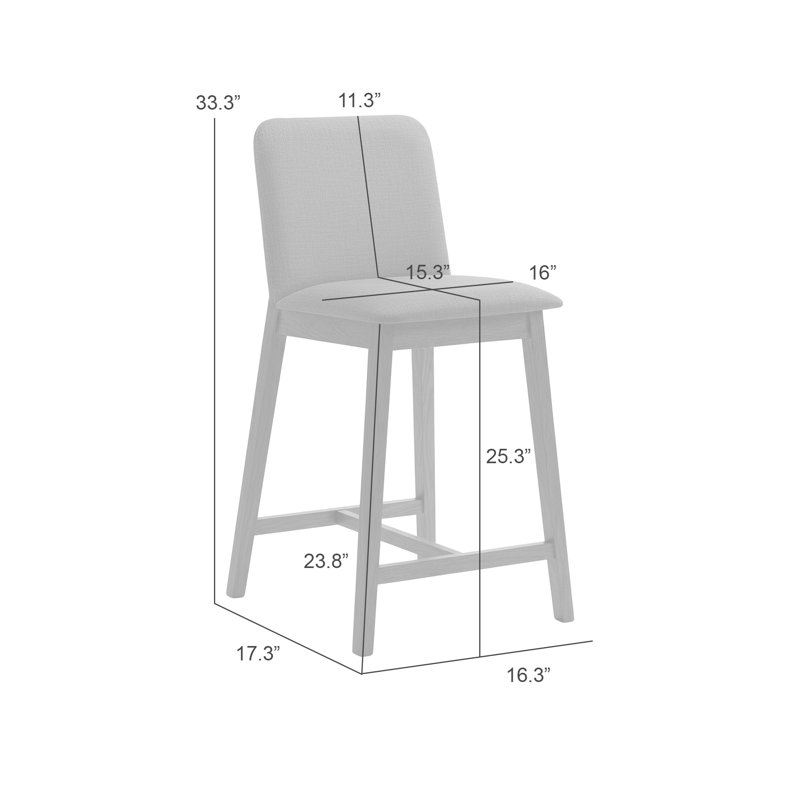 Ensemble de 6 tabourets de bar en bois Wicklund, Bleu