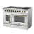 Blanc sélectionné
