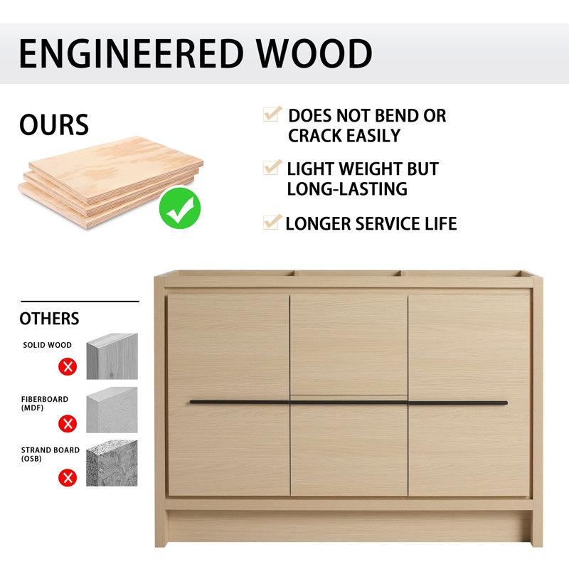 48'' Single Bathroom Vanity Base