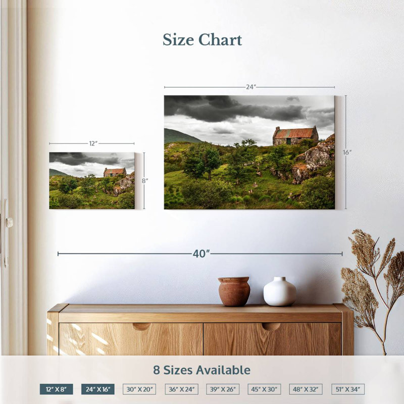 Alvord Irish Village Cabin, H 16 po x l 24 po