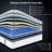 10 Inch Medium Memory Foam Mattress In A Box, Motion Isolation, Ideal For All Sleep Positions, Certipur-us Certified-1537904577-1537904591
