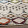 Aird Performance Southwestern Rug