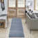 Mulican Solid Color Machine Made Power Loom Polypropylene Indoor / Outdoor Area Rug in Blue