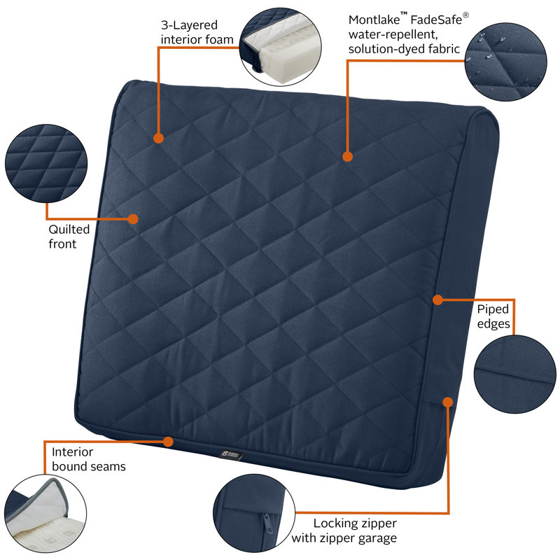 Ayvion Water-Resistant Patio Quilted Lounge Cushion, 4" H x 21" W x 20" D, Navy