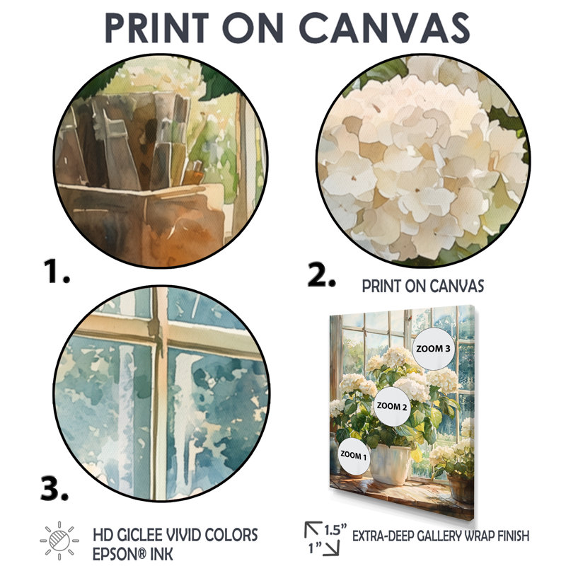 Hortensias dans la ferme serre II - hydrangées, art mural, H 20 po x l 12 po, Impression encadrée flottante, Noir