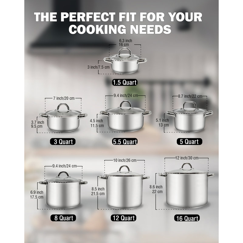 12-Quart Stainless Steel Stockpot with Glass Lid