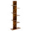 Bibliothèque standard Eliades-1839977712