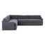 Aurelia Sectional