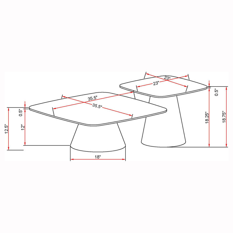 Ensemble de tables basses 2 pièces Duncan