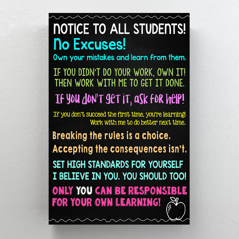 Avis aux étudiants - «Owners Your Mistakes And Learn From Them» - Reproduction d'art graphique rectangulaire sur toile tendue 1 pièce