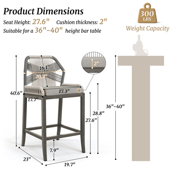 Dimensions du produit