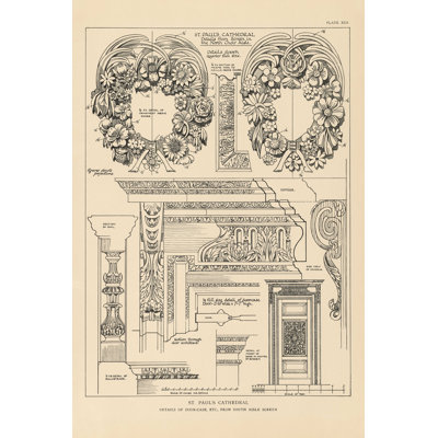 Renaissance anglaise English