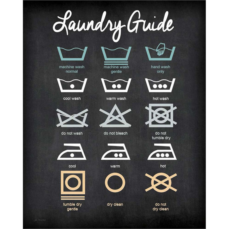 "Laundry Guide" par Jo Moulton, art mural sur toile