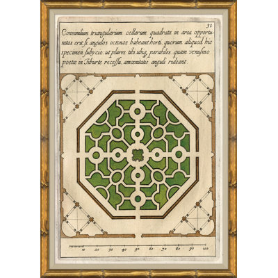 Antique Garden Plans IV