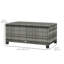 Rattan Coffee Table with Tempered Glass Top Garden Patio, Grey
