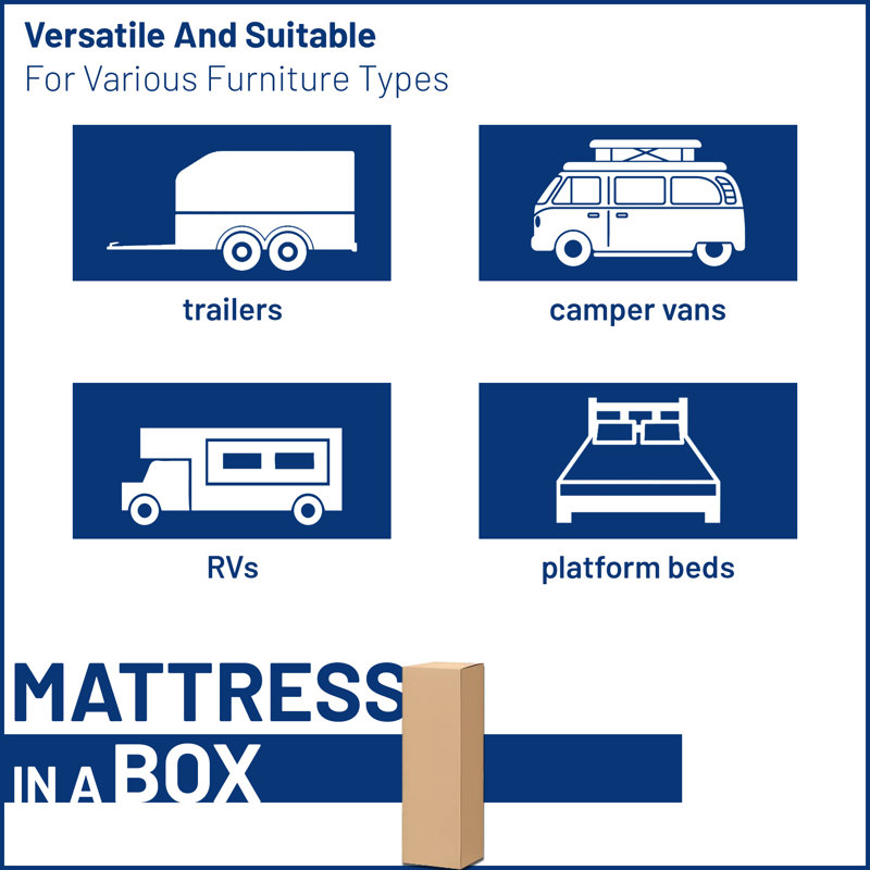 8-Inch High-Density Cooling Gel Memory Foam Vinyl RV Mattress Replacement, Medium Firm, Camper Vans, 75" X 32", 75" x 32", 8"