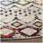 Aird Performance Southwestern Rug-1943747021-1963329474