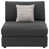 Charcoal est en rupture de stock