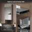 Surface and Recessed Medicine Cabinet-1484660166