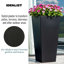 Tall Planter with Drainage Holes, Frostproof Outdoor Plant Pot, Concrete Effect Tall Tapered Planter-1725949036-1723623151