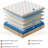  14 Inch Queen Hybrid Mattress, 7-Zone Firm Hotel Collection Bed with Lumbar and Shoulder Support, Beige+White-2005974813-2005974800