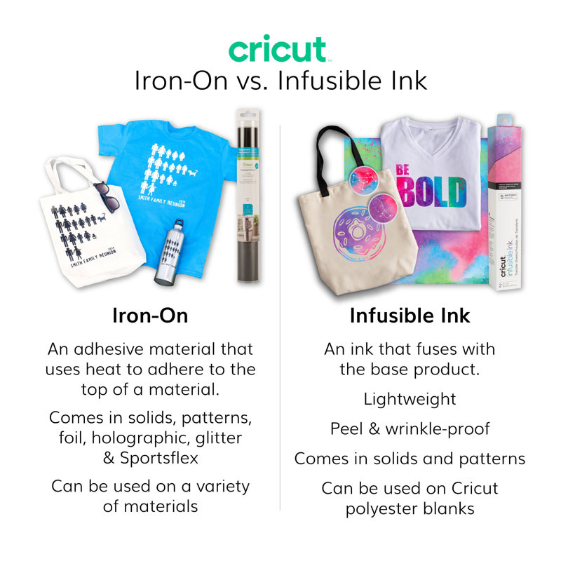 Ensemble d'outils et de matériaux en vinyle Cricut