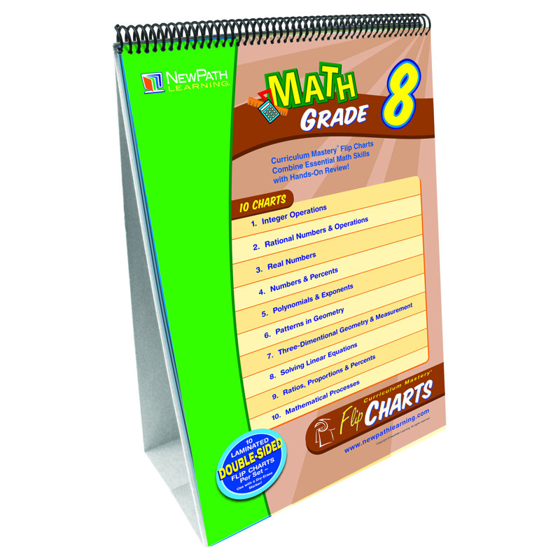 Math Flip Grade 8 Chart