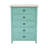 Milne 39'' W 5 - Drawer Dresser-988081466