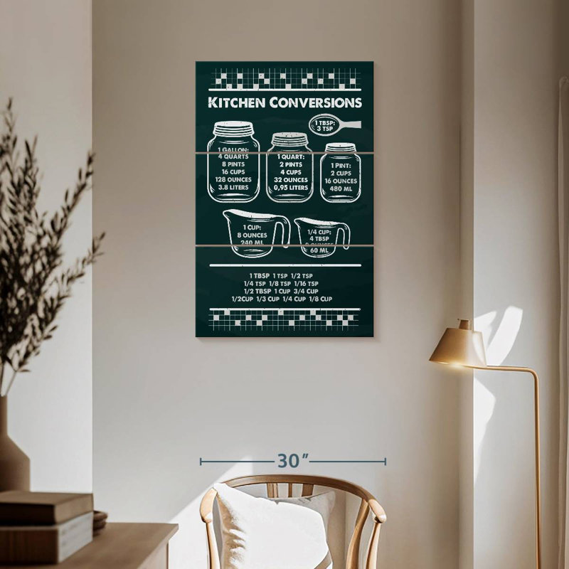 Kema Kitchen Conversions Wall Sign, 57" H x 36" W