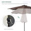 Parasol 105,6 Laplante-747496388-693340215