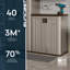 Armoire de rangement de base H 36 po x l 30 po x P 20,25 po