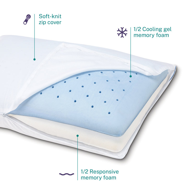 Gel Memory Foam Firm Cooling Pillow, Standard
