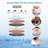 6 Modes High Pressure Handheld Filtered Shower Head-115212392