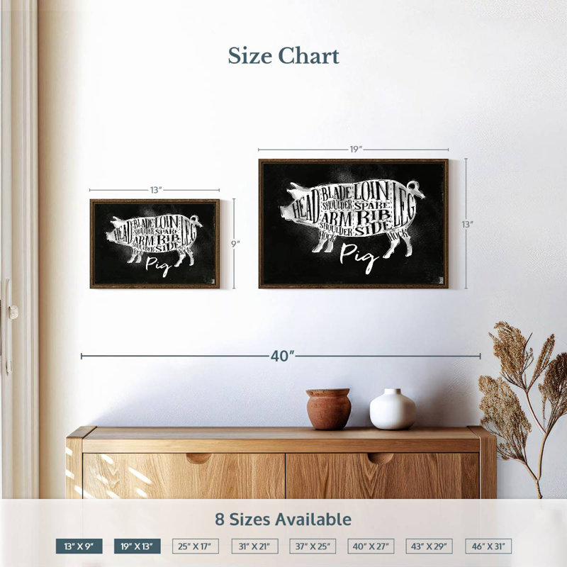Pork Cut Diagram, 19" X 13", Floating Frame Walnut