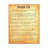Psalm 138 - Wrapped Canvas Textual Art