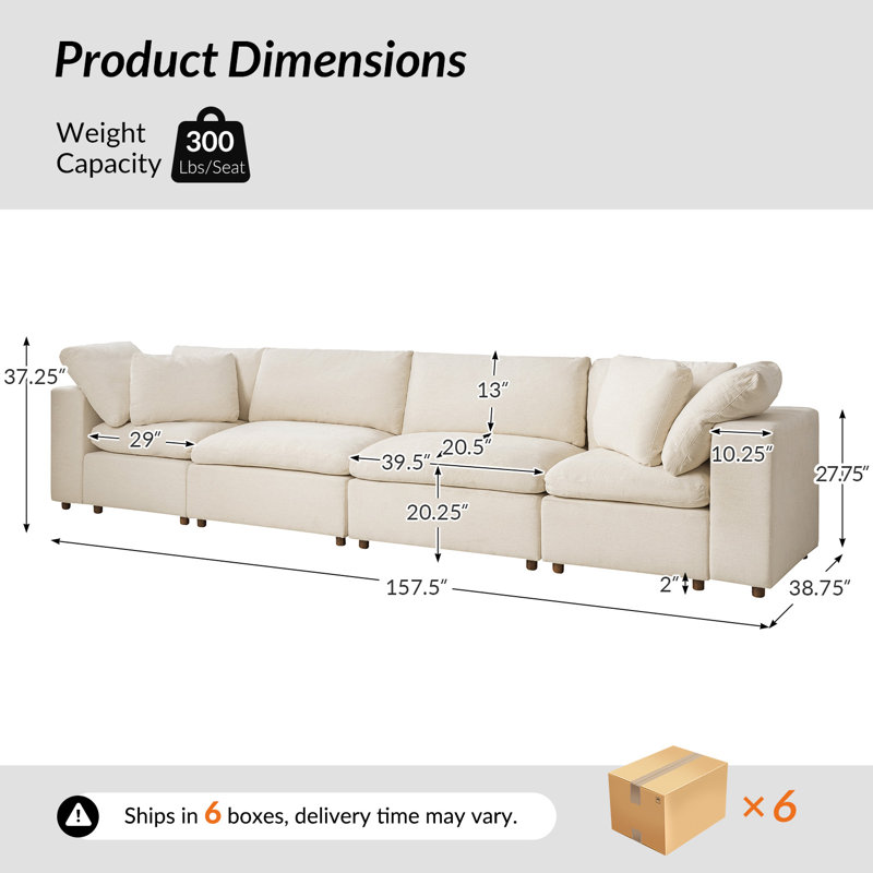 Canapé modulaire rembourré Alberto, Linen Polyester