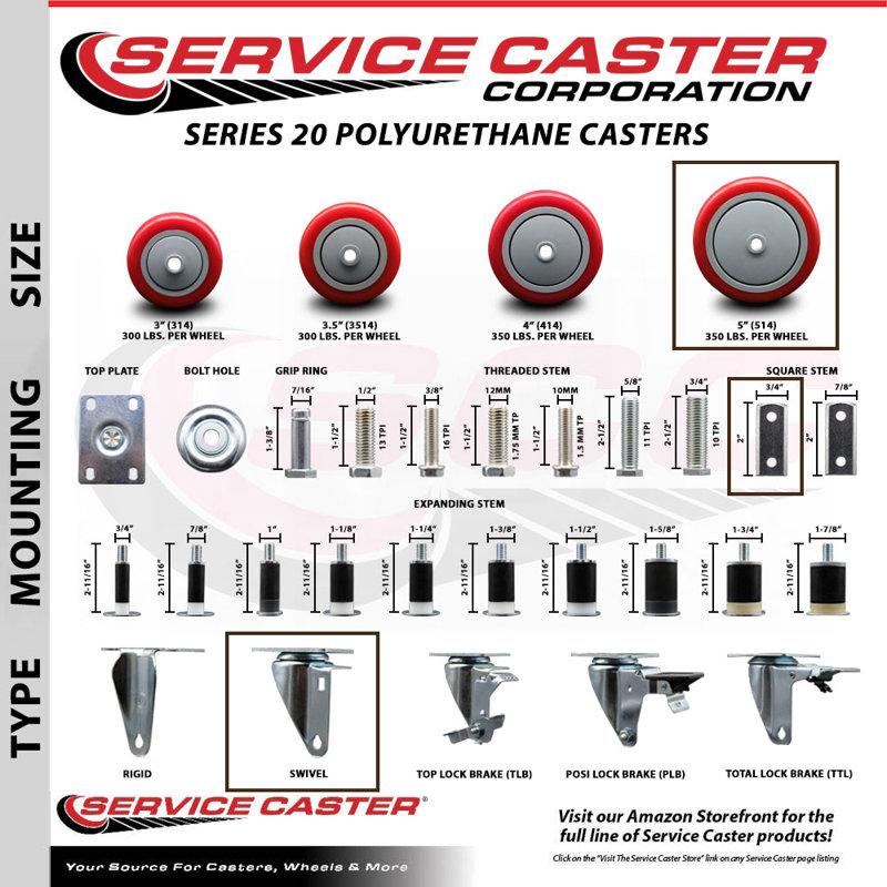 Polyurethane Casters, Red
