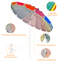 Goldia 220cm Beach Parasol