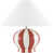 Red/White selected