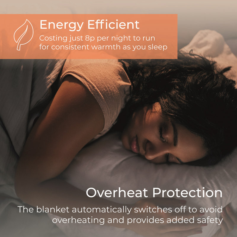 Heated Throw Blanket
